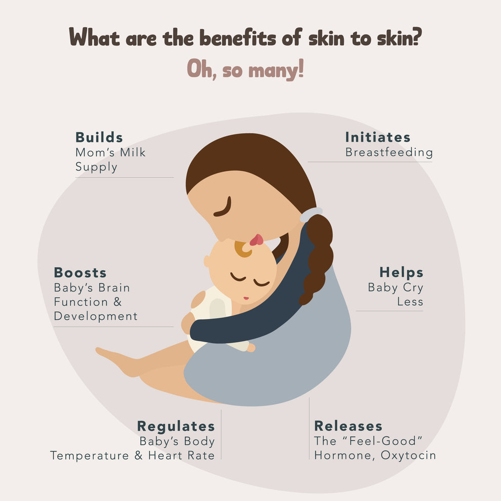 Skin to Skin Footie - Strawberries