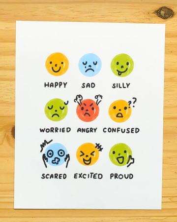 Emotions Print 8x10