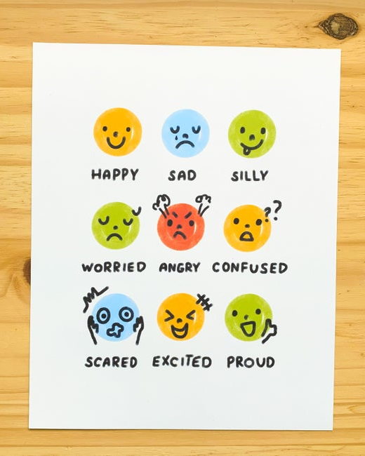 Emotions Print 8x10