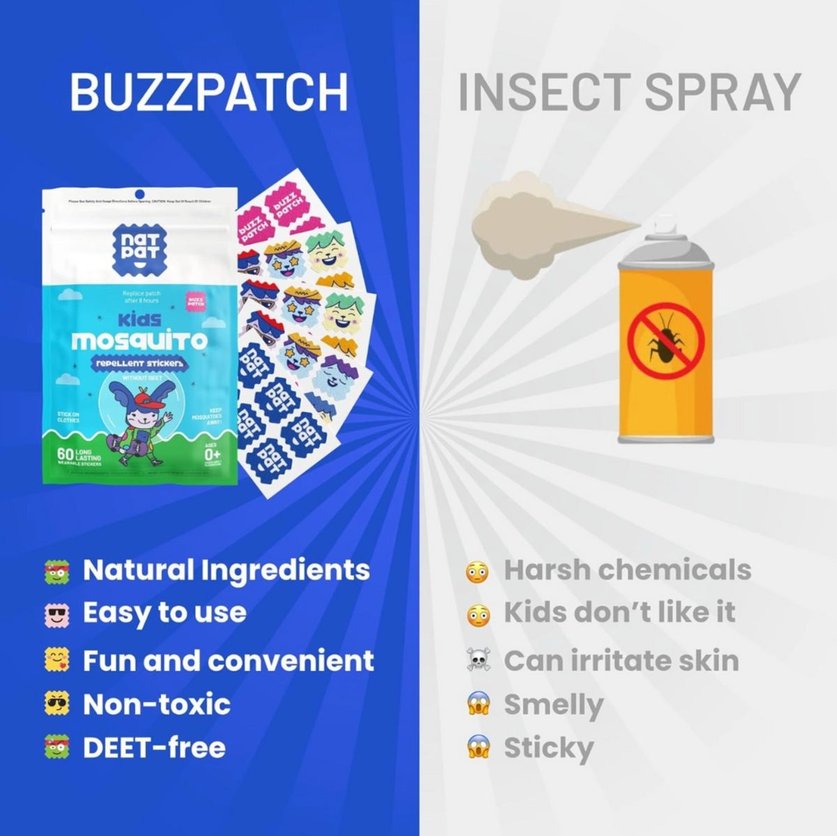 NATPAT Buzzpatch - Mosquito & Insect Repellent Stickers